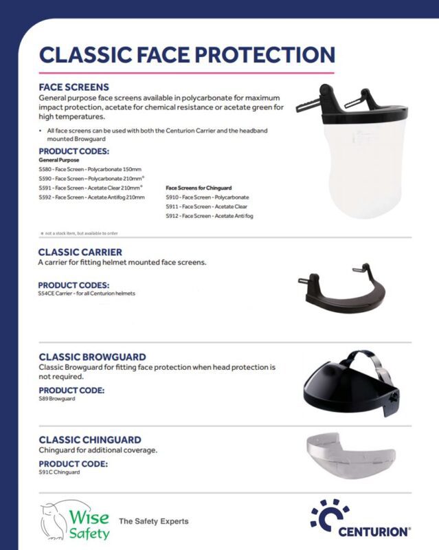 Safety Clothing & Workwear UK | Wise Safety – Est 1992