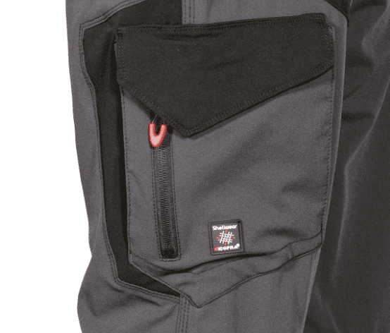 Safety Clothing & Workwear UK | Wise Safety – Est 1992