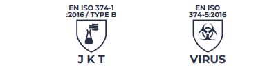 Safety Clothing & Workwear UK | Wise Safety – Est 1992