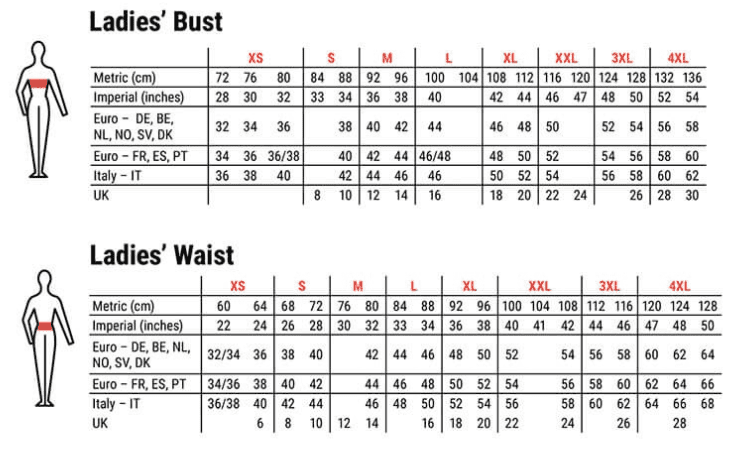 Safety Clothing & Workwear UK | Wise Safety – Est 1992