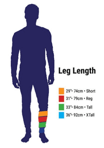 Safety Clothing & Workwear UK | Wise Safety – Est 1992