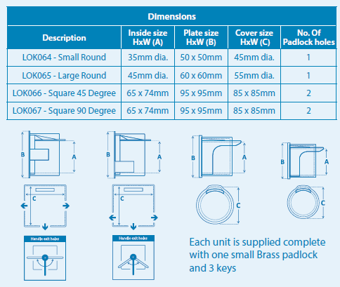 Safety Clothing & Workwear UK | Wise Safety – Est 1992